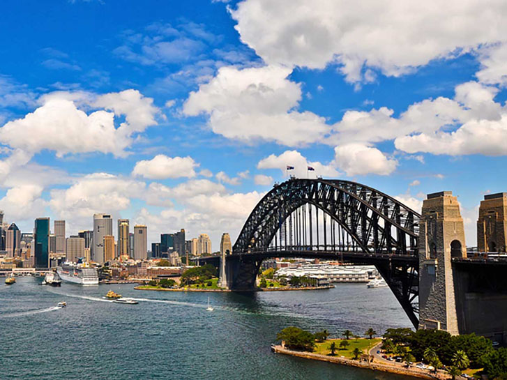 Sydney Limo Hire Services